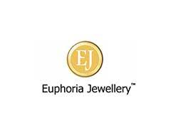 Euphoria By Ahimanshu